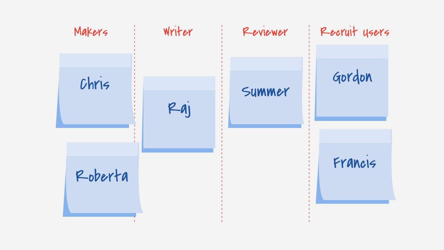 methods-5-full-assign-tasks@2x.jpg