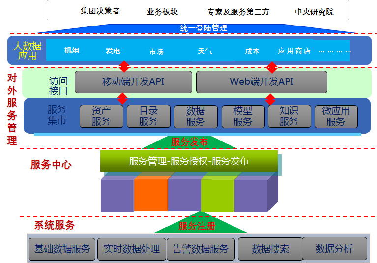 作品案例